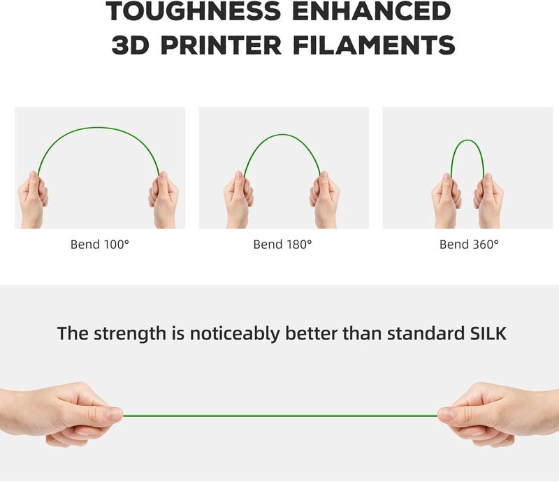 FLASHFORGE PLA Filament 1.75mm, 3D Printer Filament 1kg (2.2lbs) Spool, Dimensional Accuracy +/- 0.02mm, 3D Printing Filament Easy to Use and Fits for Most FDM 3D Printers (Green) - Image 4
